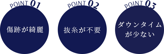point1傷跡が綺麗 point2抜糸が不要 point3ダウンタイムが少ない